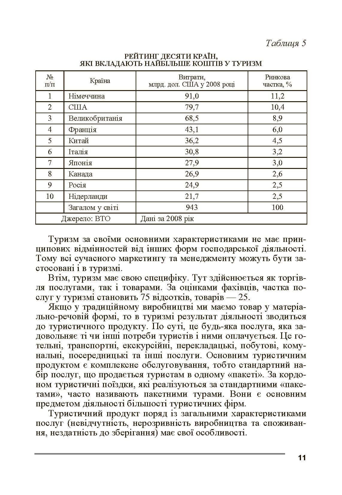 Зображення 10