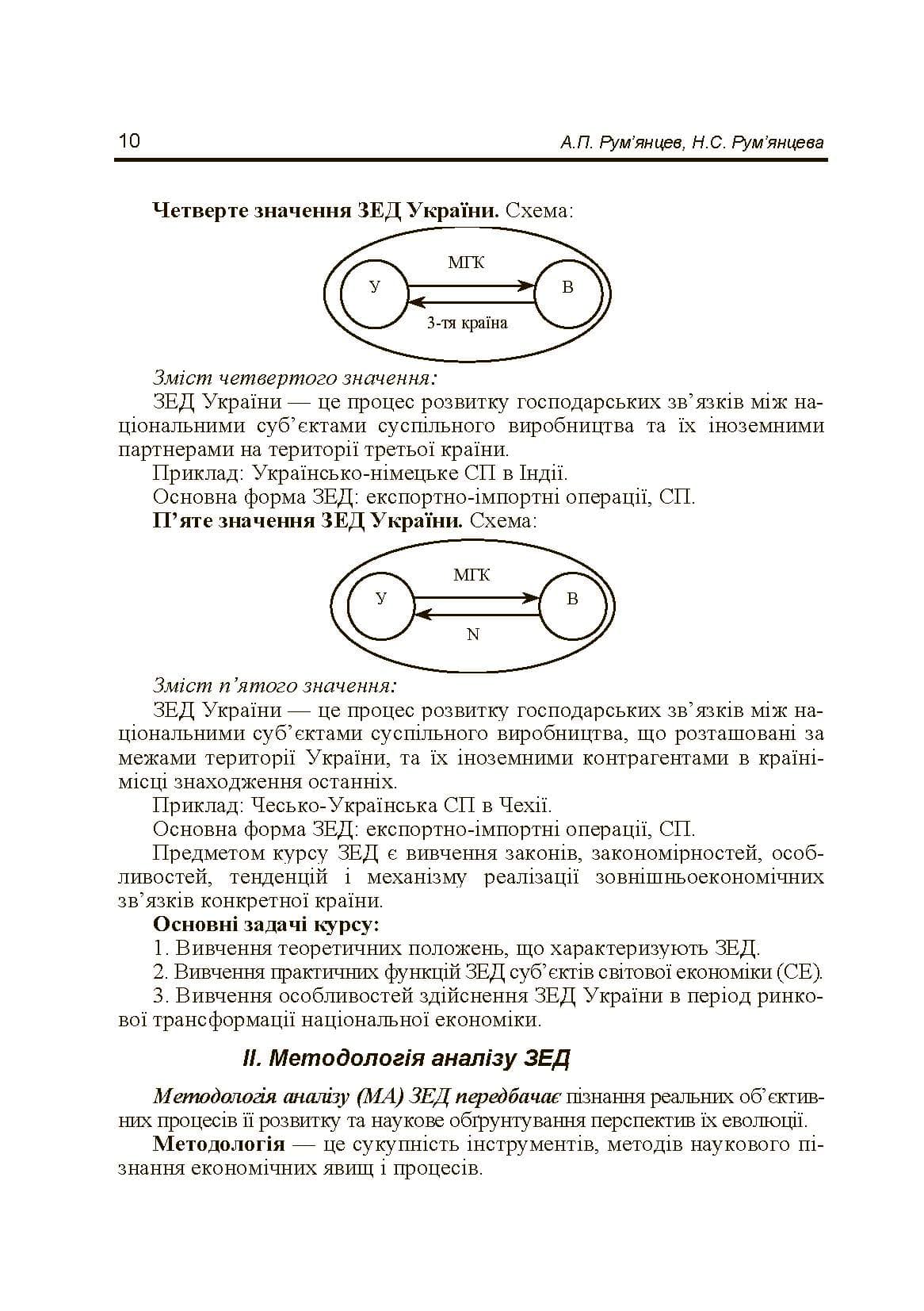 Зображення 9