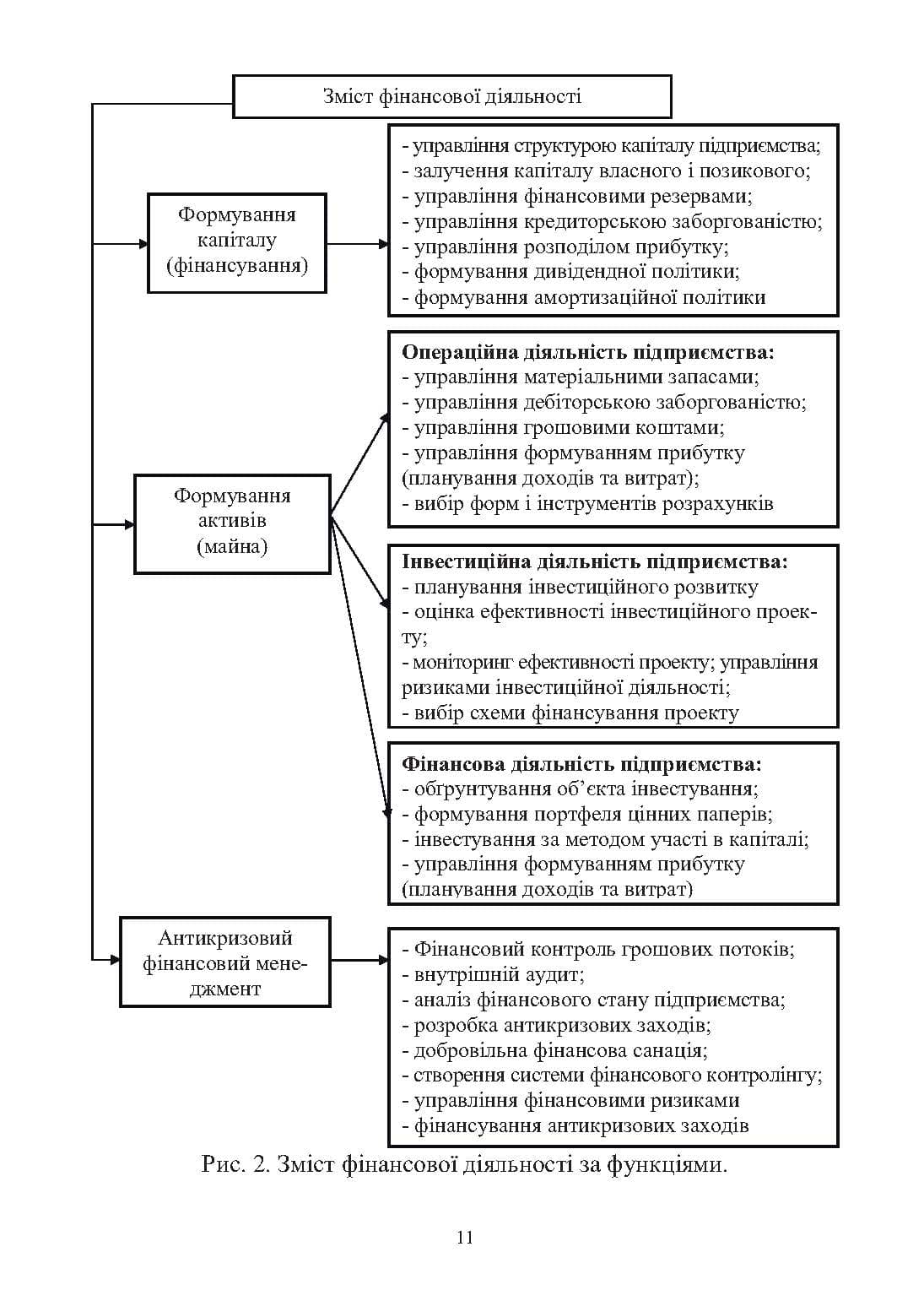 Зображення 10