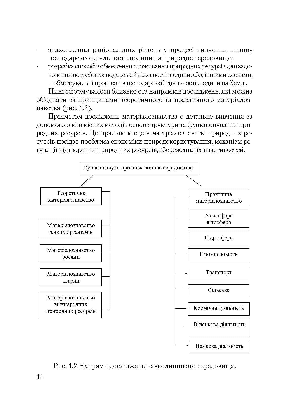 Зображення 9