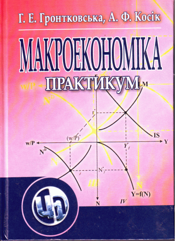 Макроекономіка. Практикум