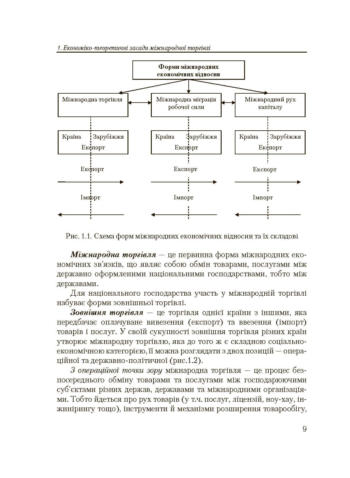 Зображення 8