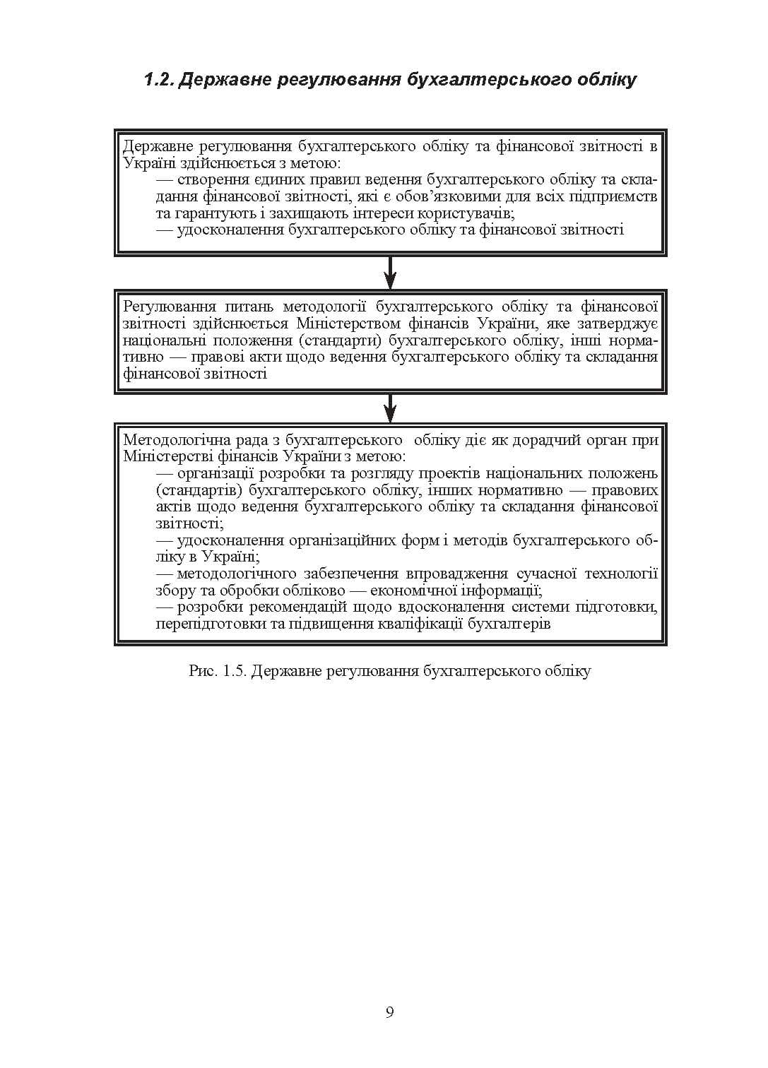 Зображення 8