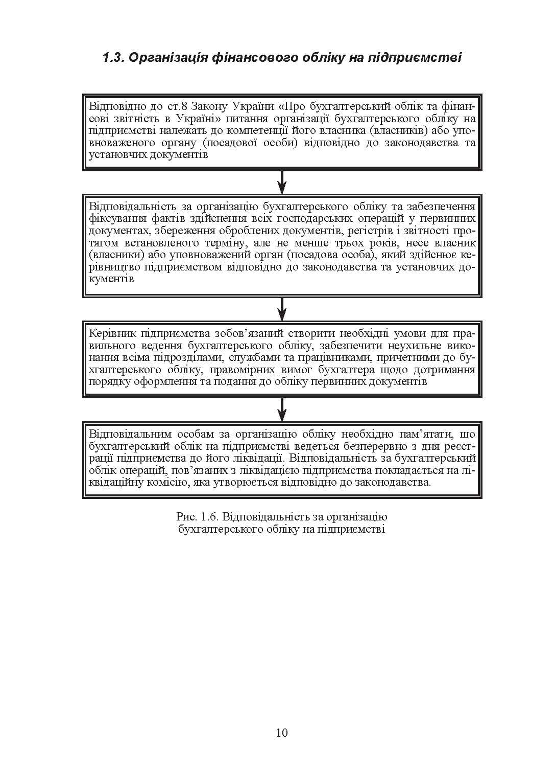Зображення 9