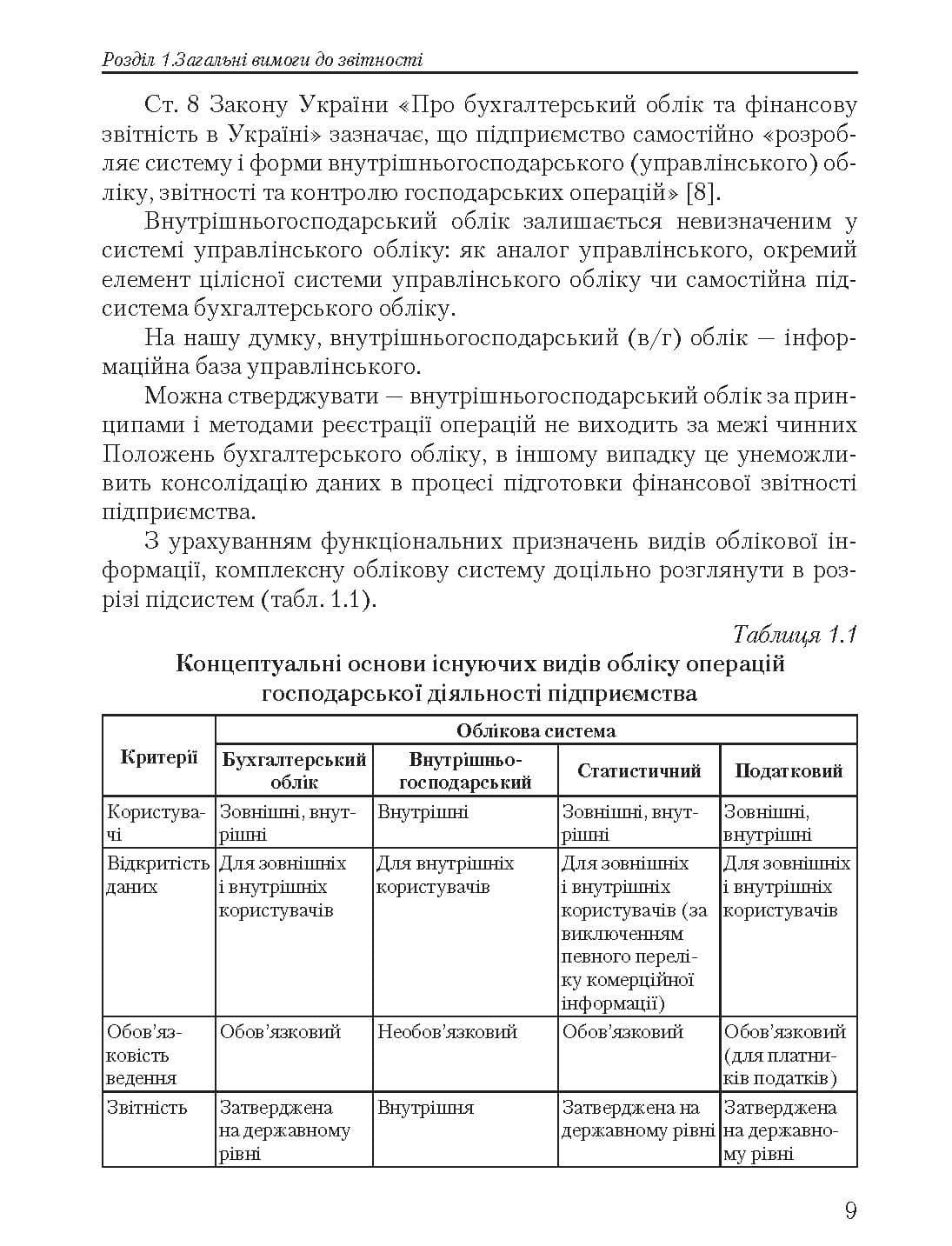 Зображення 8