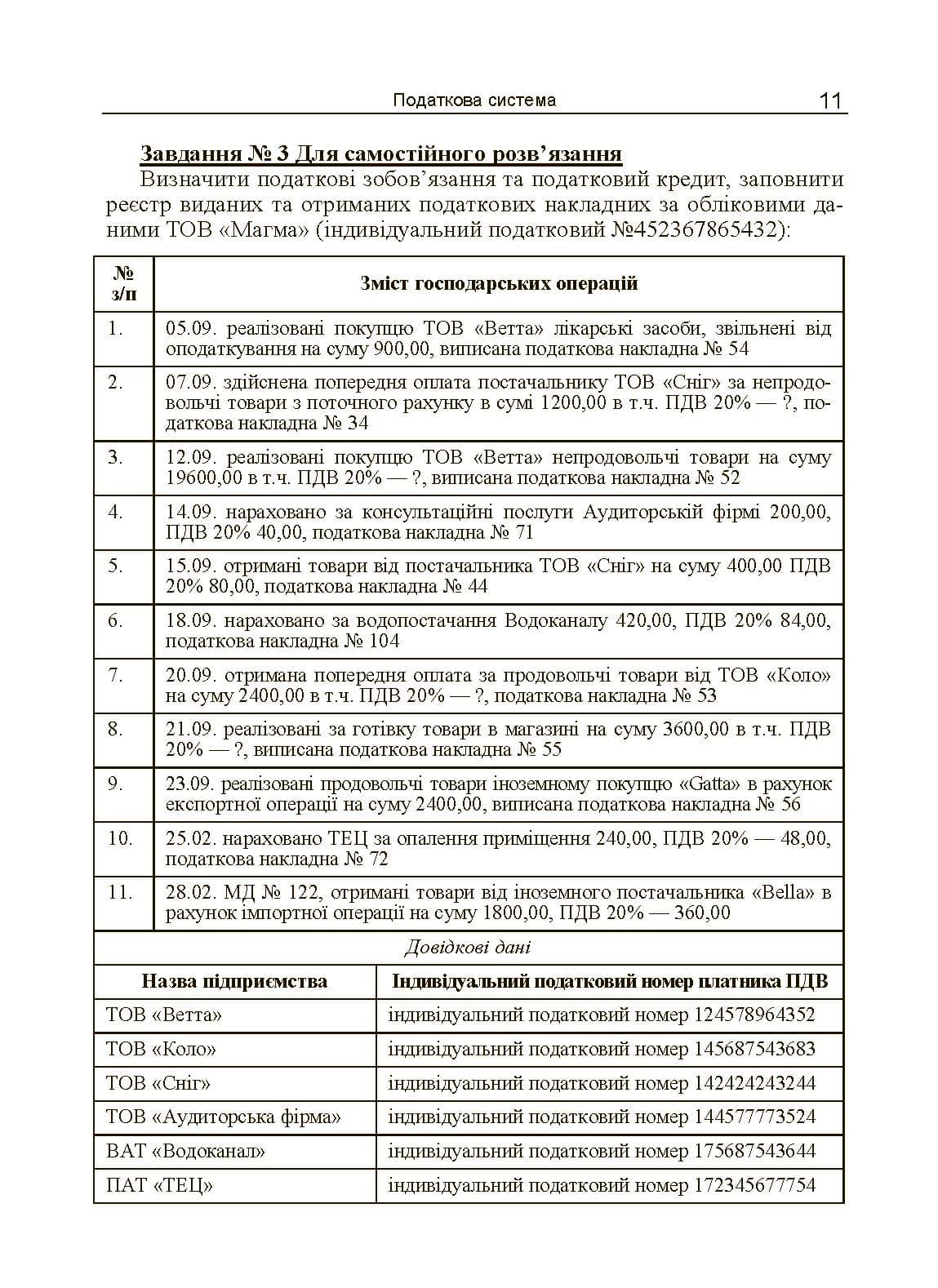 Зображення 10