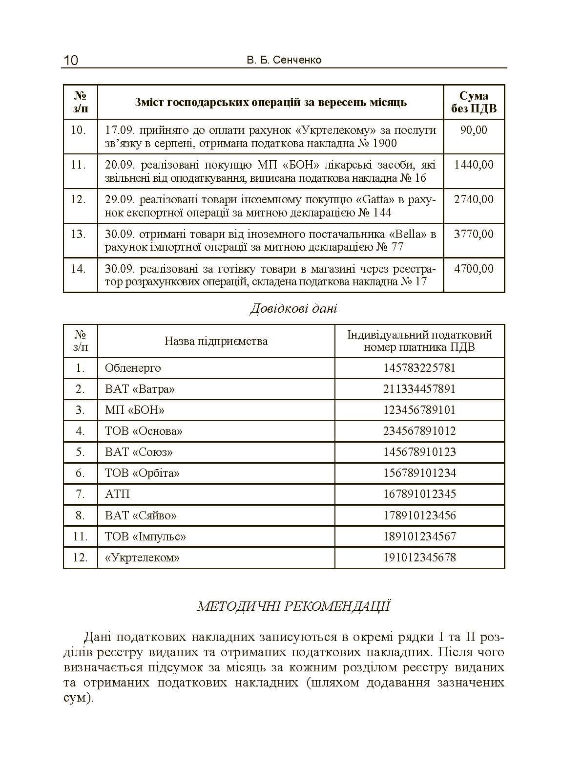 Зображення 9