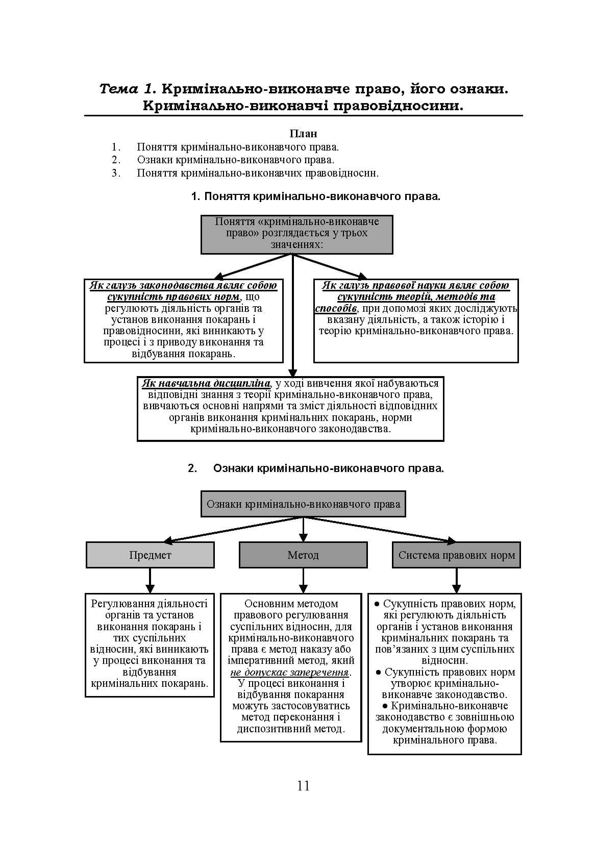 Зображення 10