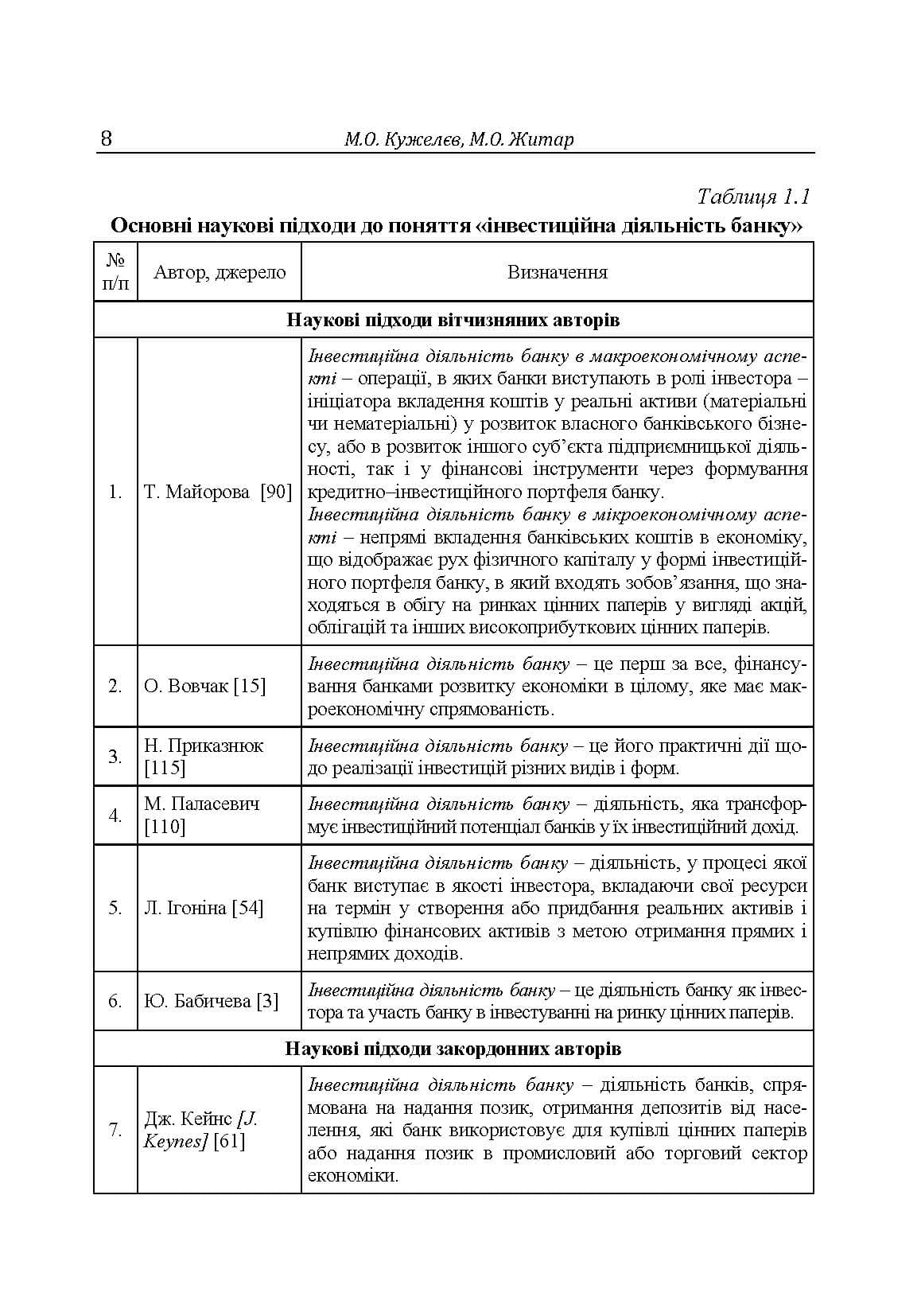 Зображення 7