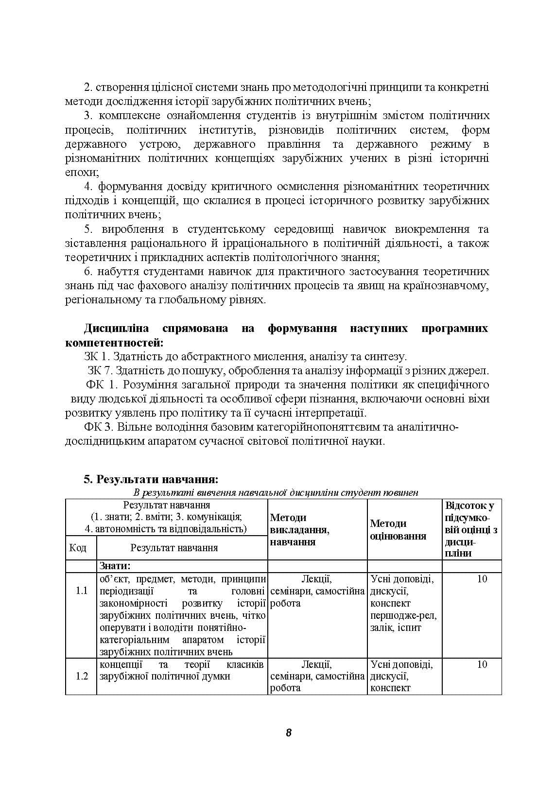 Зображення 7