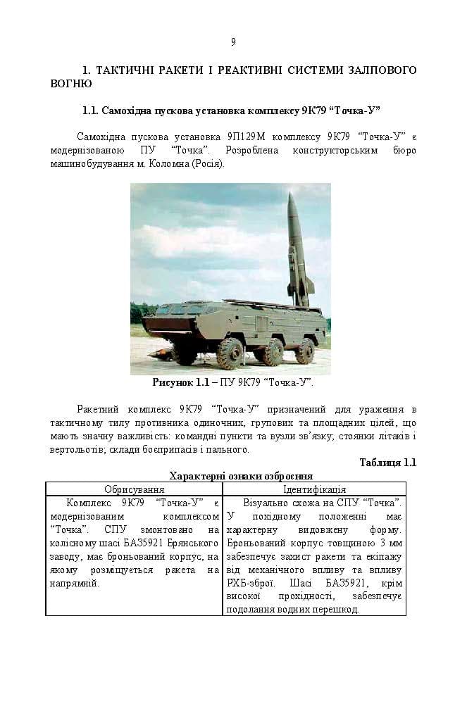 Зображення 8
