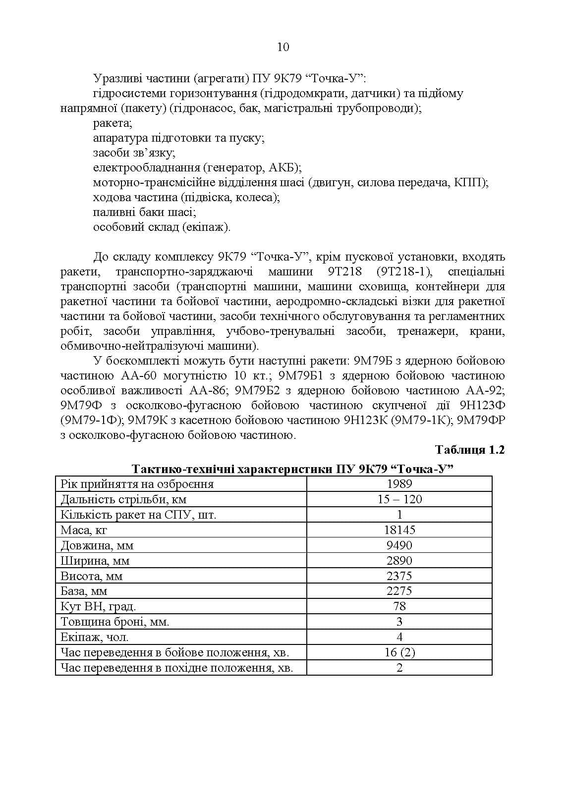 Зображення 9