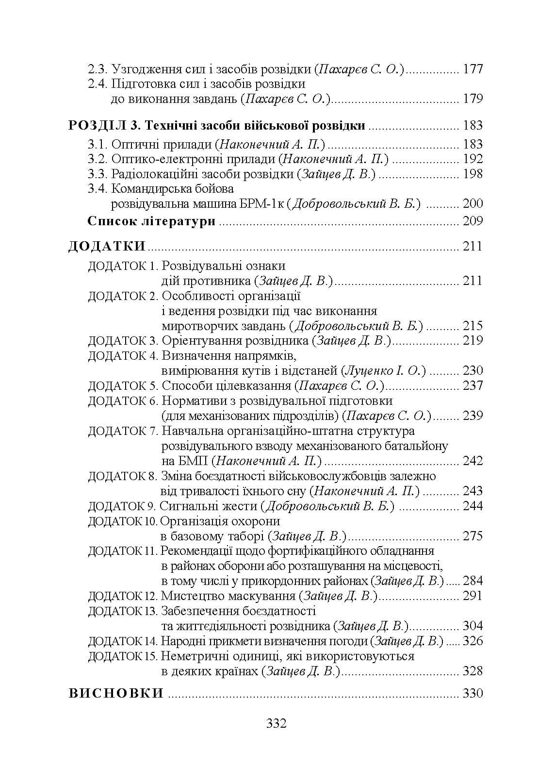 Зображення 8