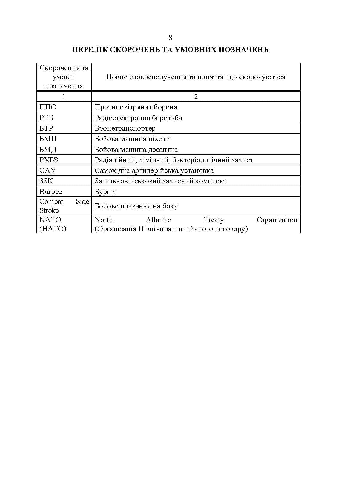 Зображення 7