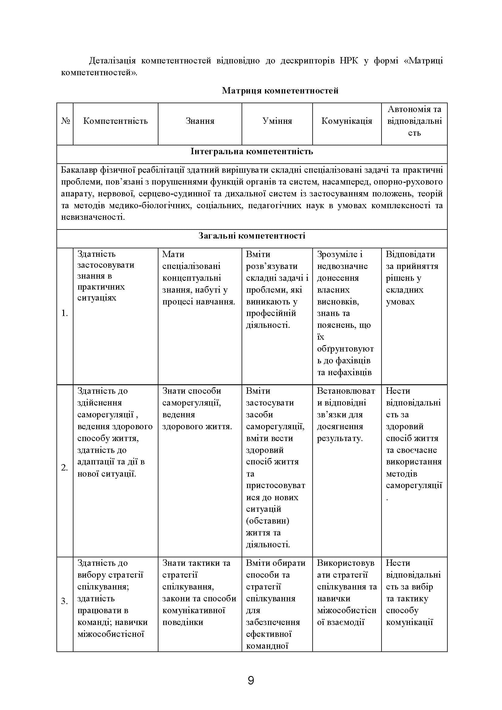 Зображення 8