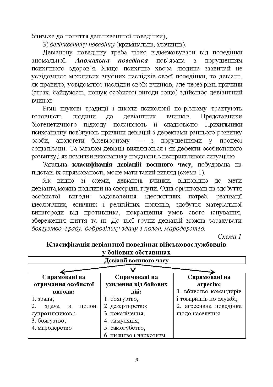 Зображення 7