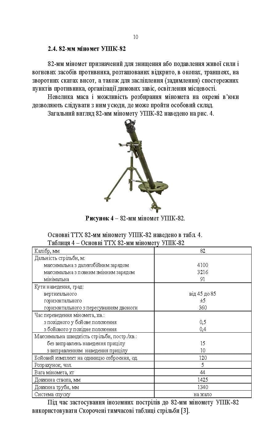 Зображення 9