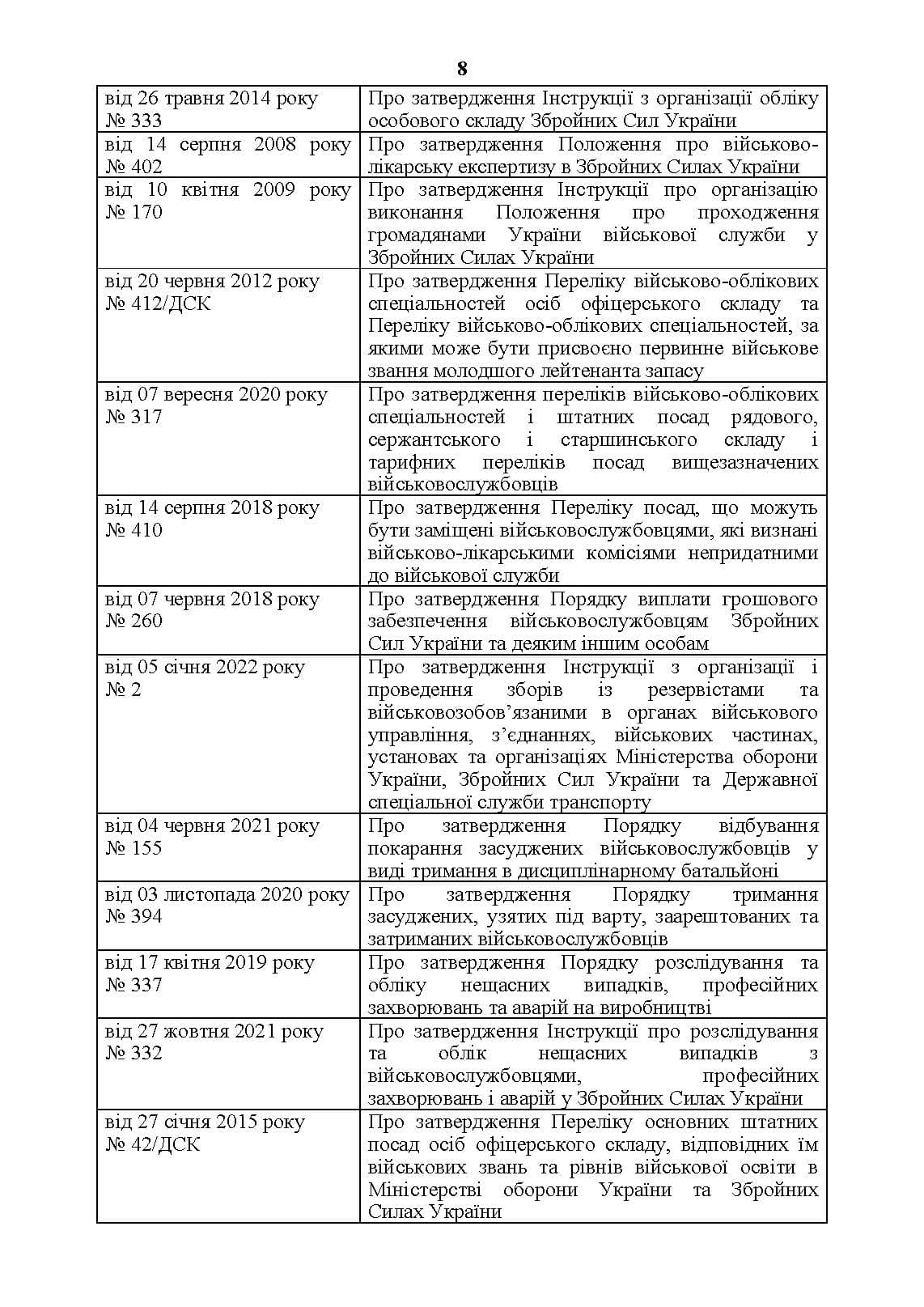 Зображення 7