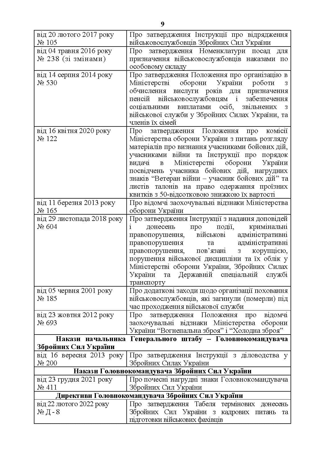 Зображення 8