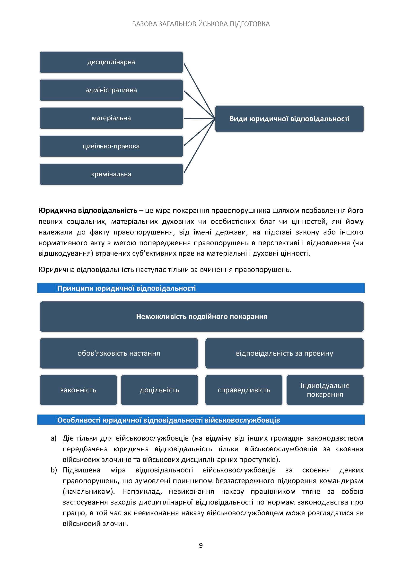 Зображення 8