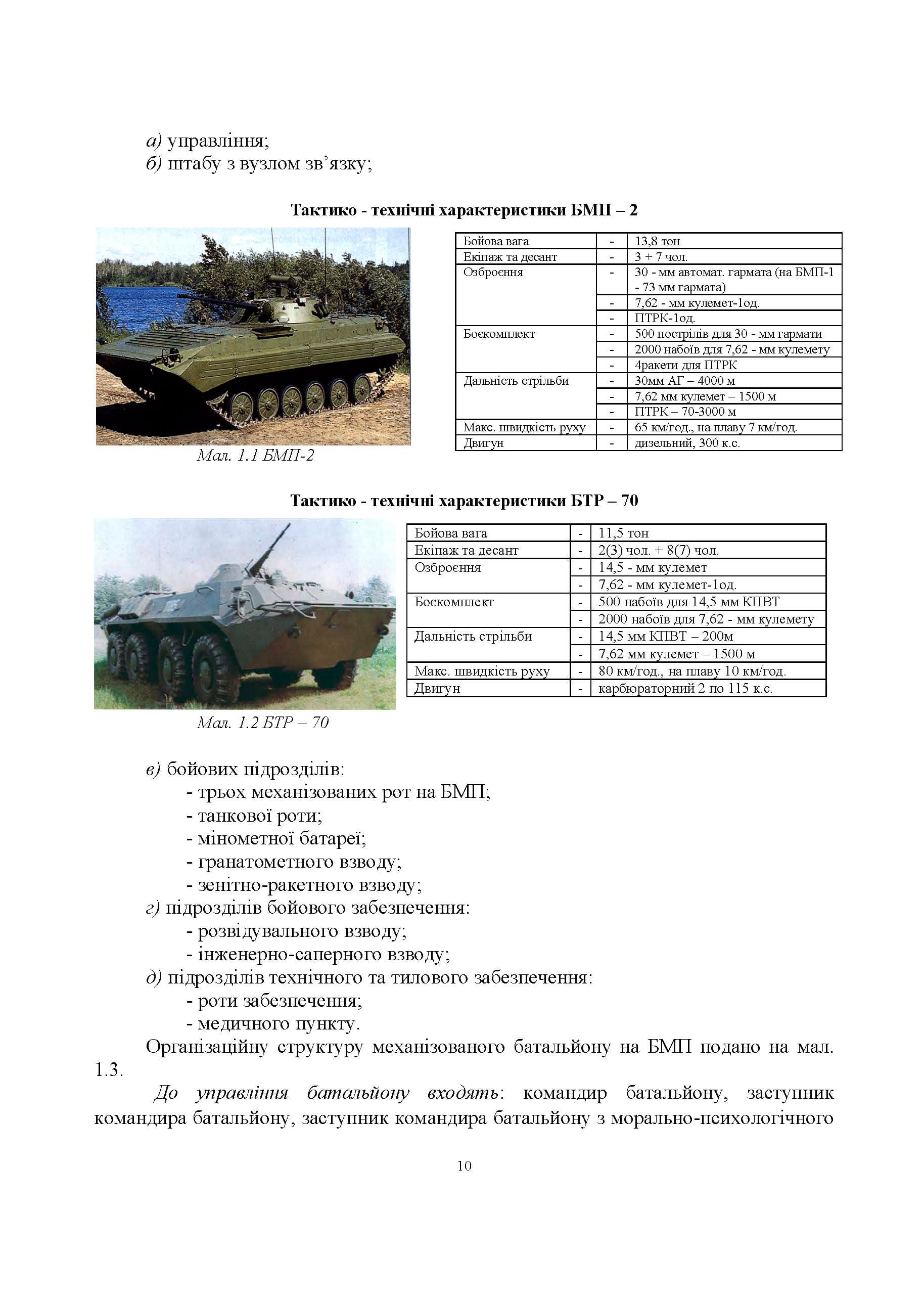 Зображення 9