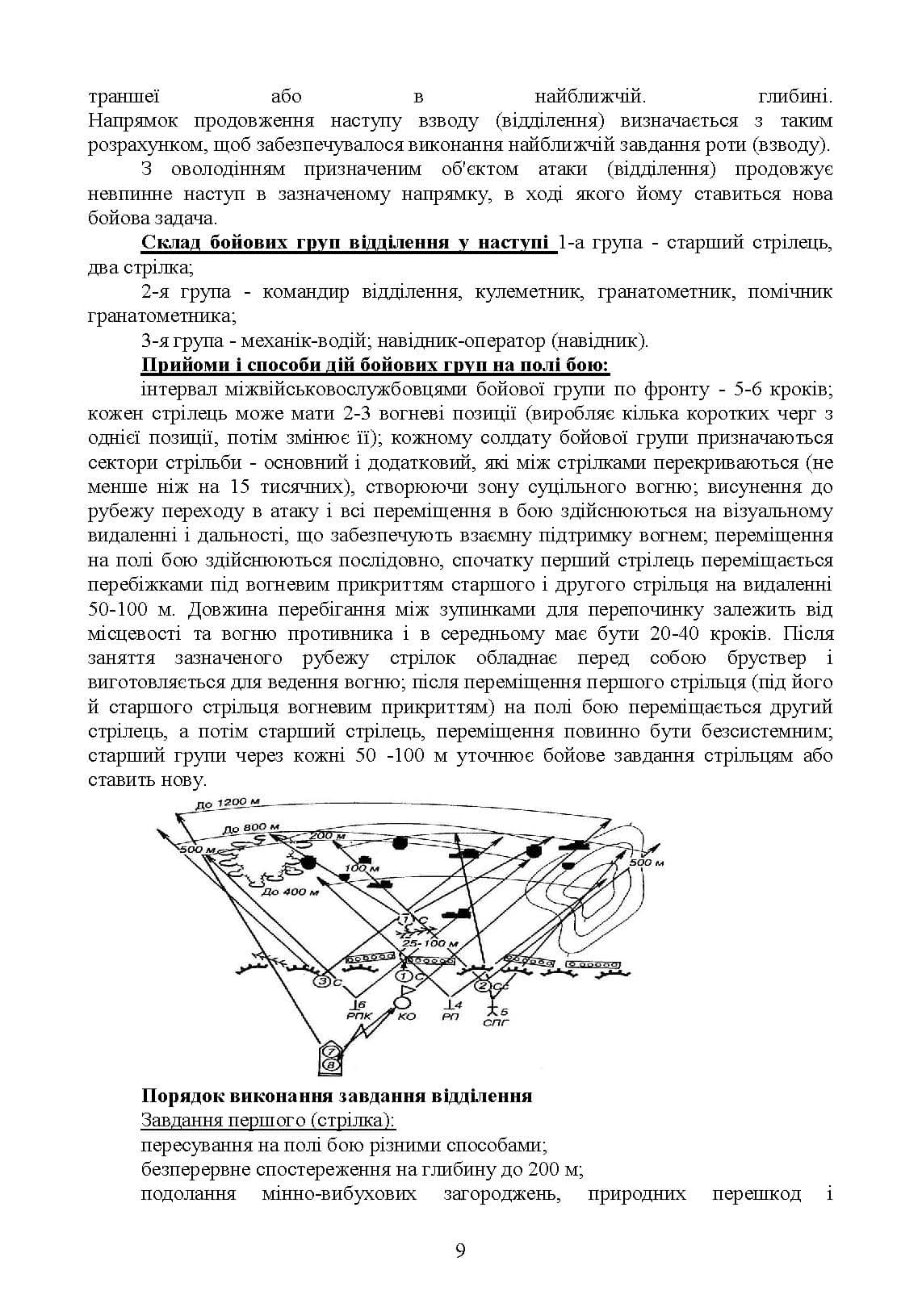 Зображення 8