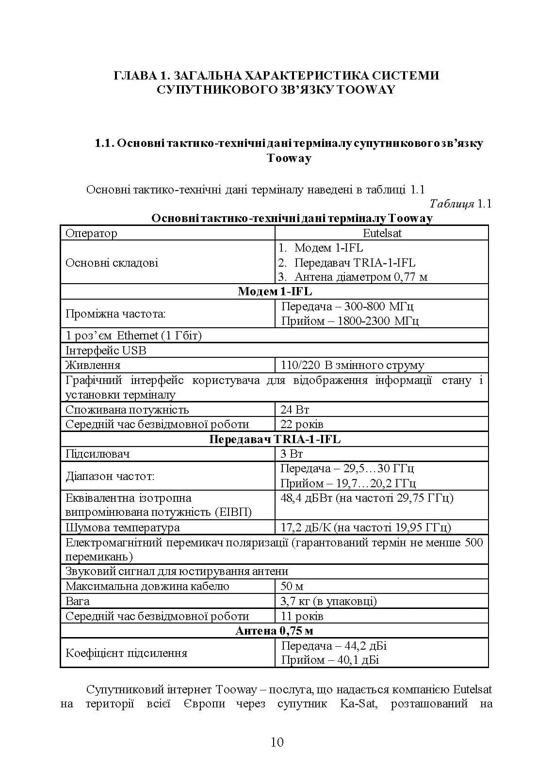 Зображення 9
