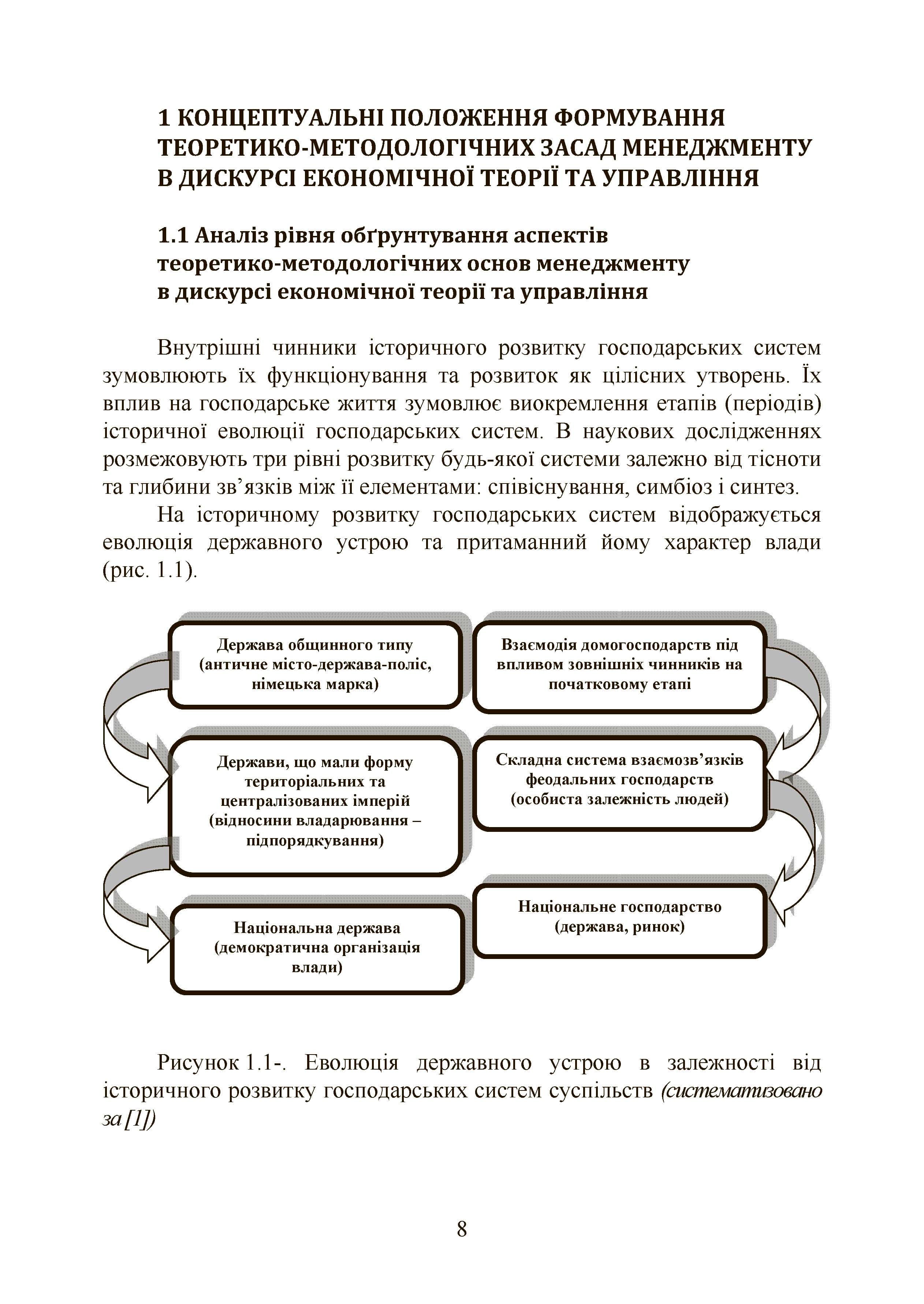 Зображення 7