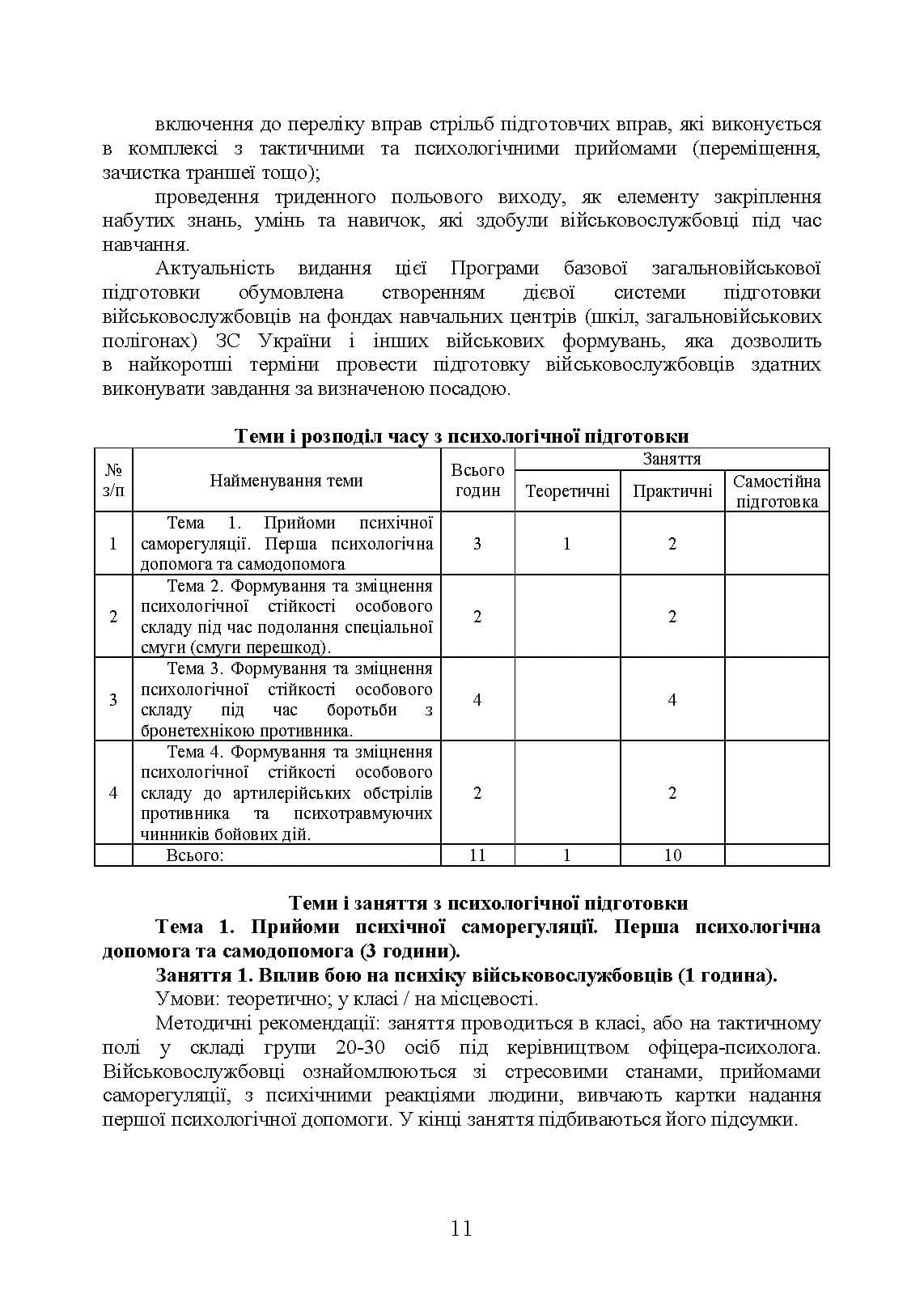 Зображення 10