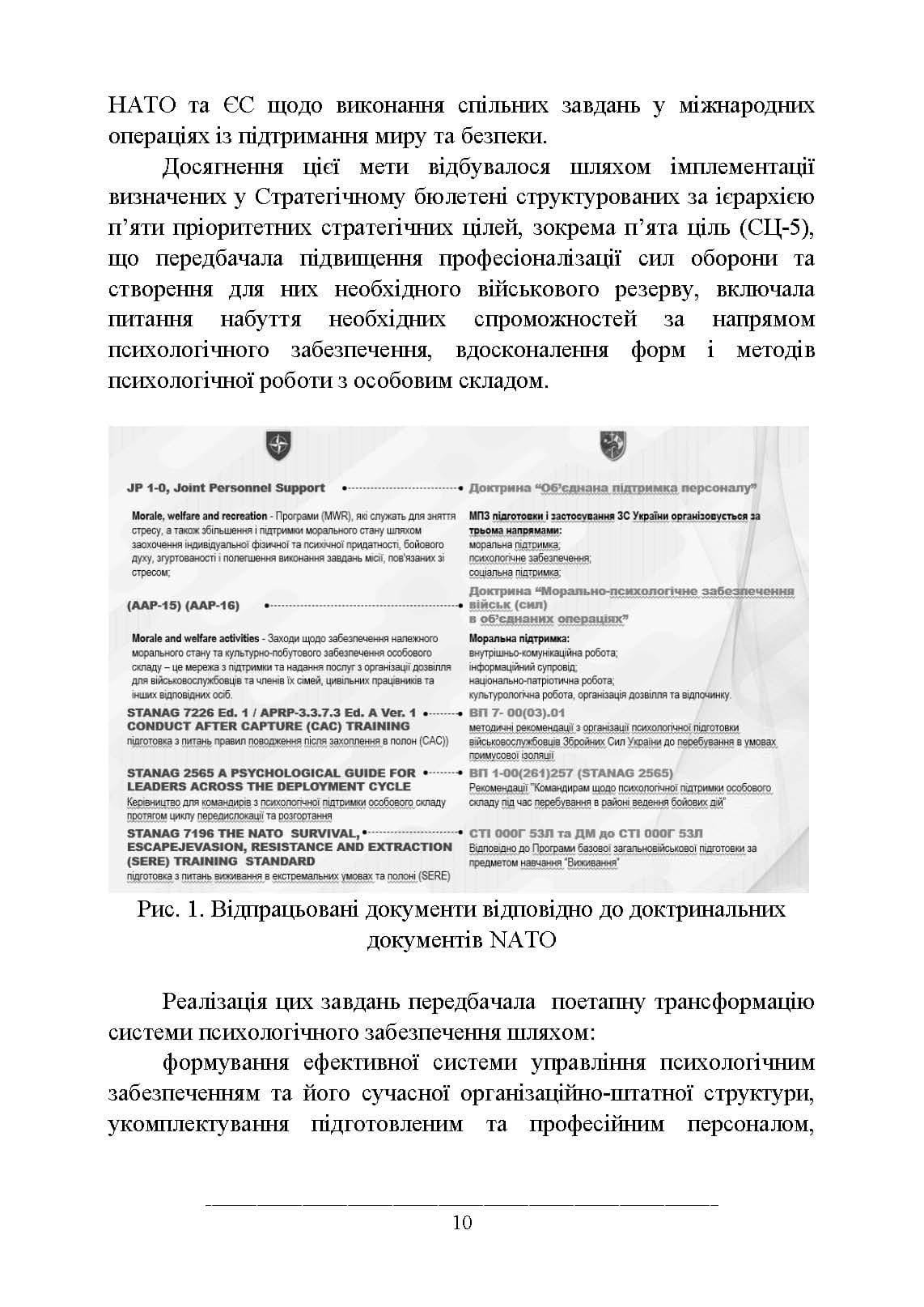 Зображення 9