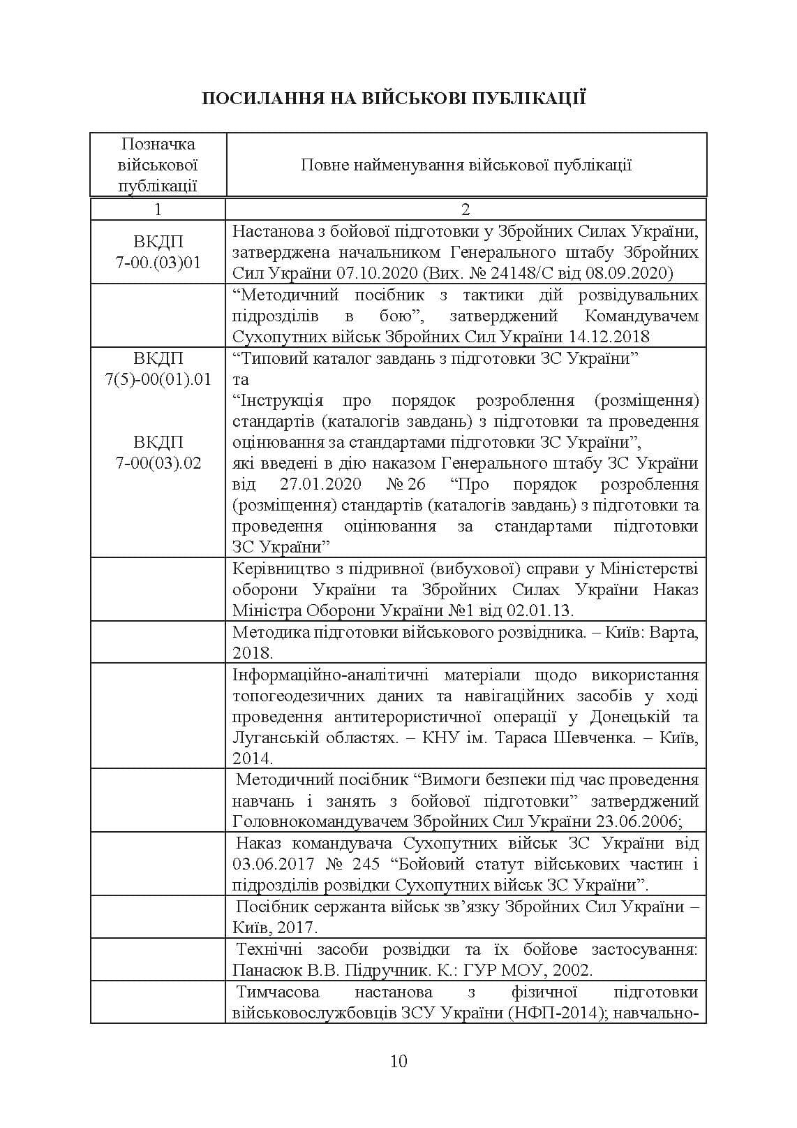 Зображення 9