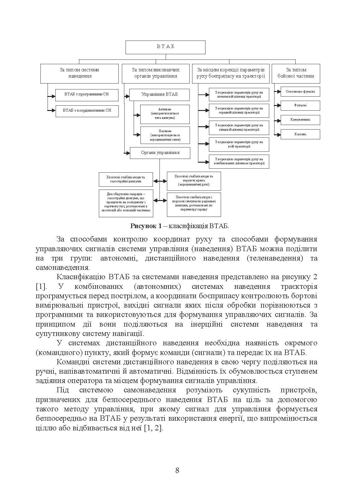 Зображення 7