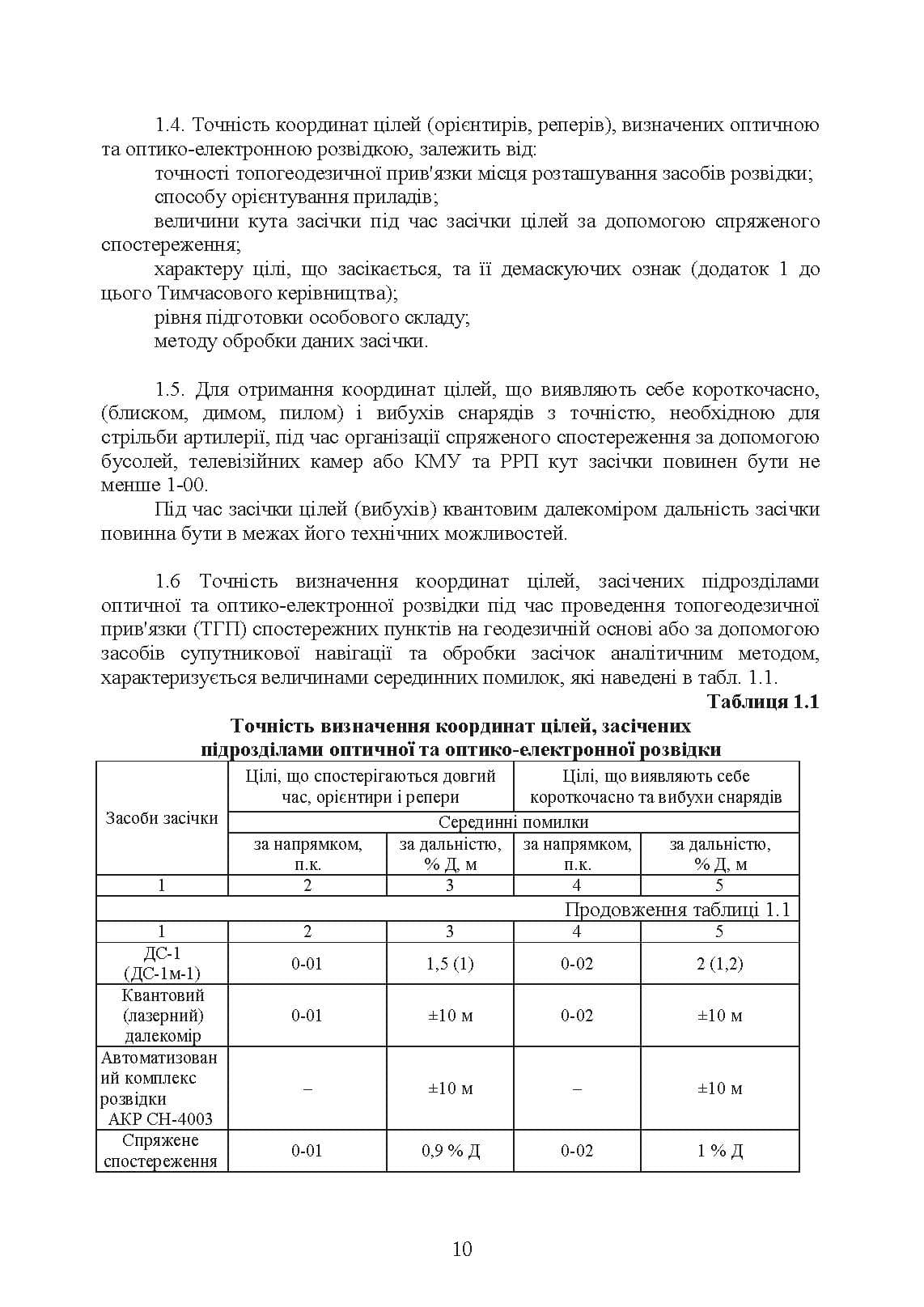 Зображення 9