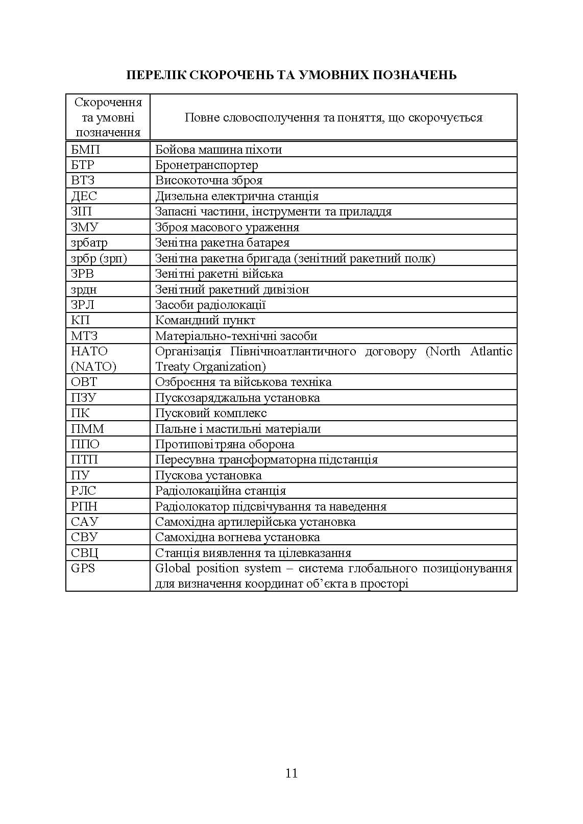 Зображення 10