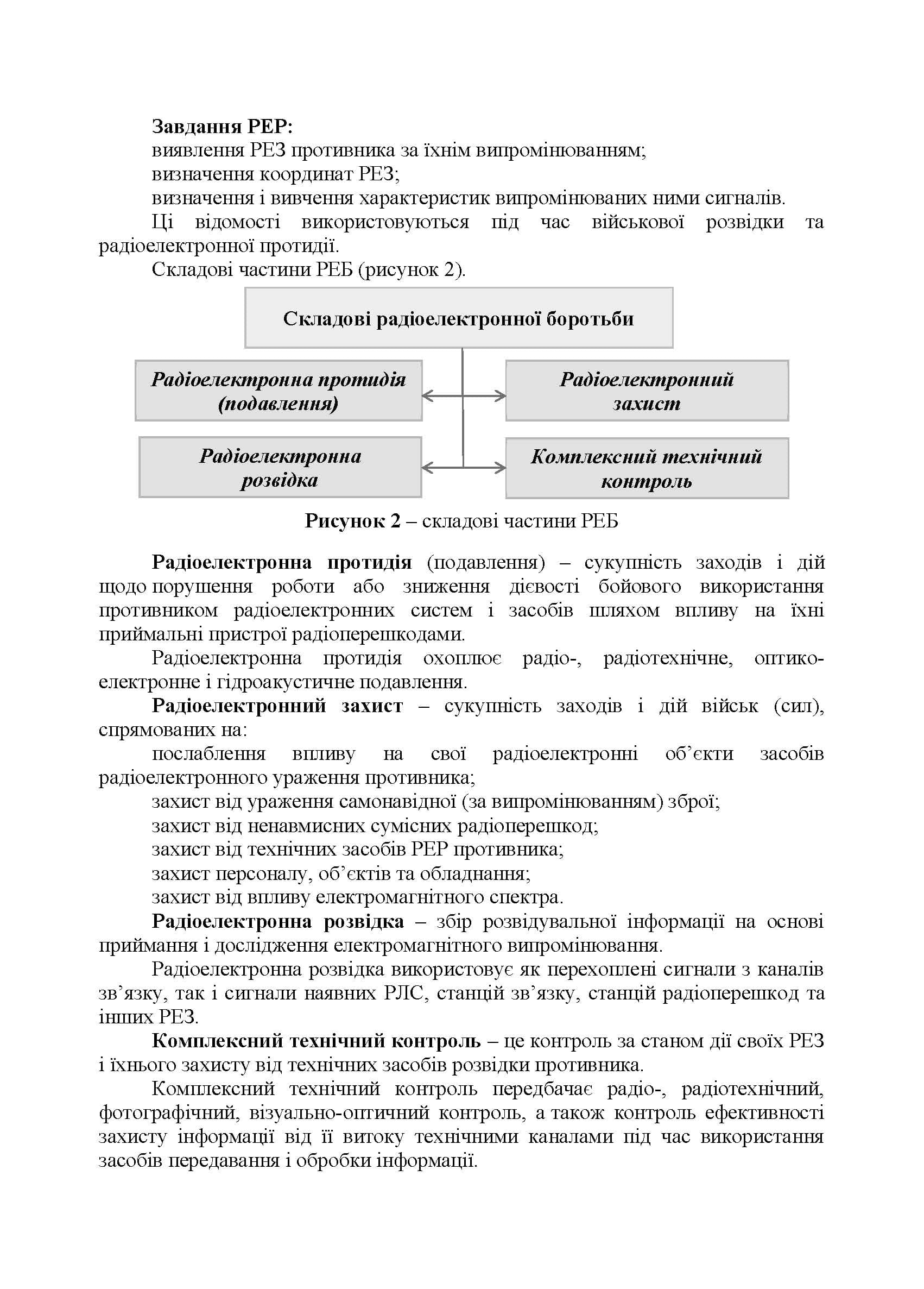 Зображення 7