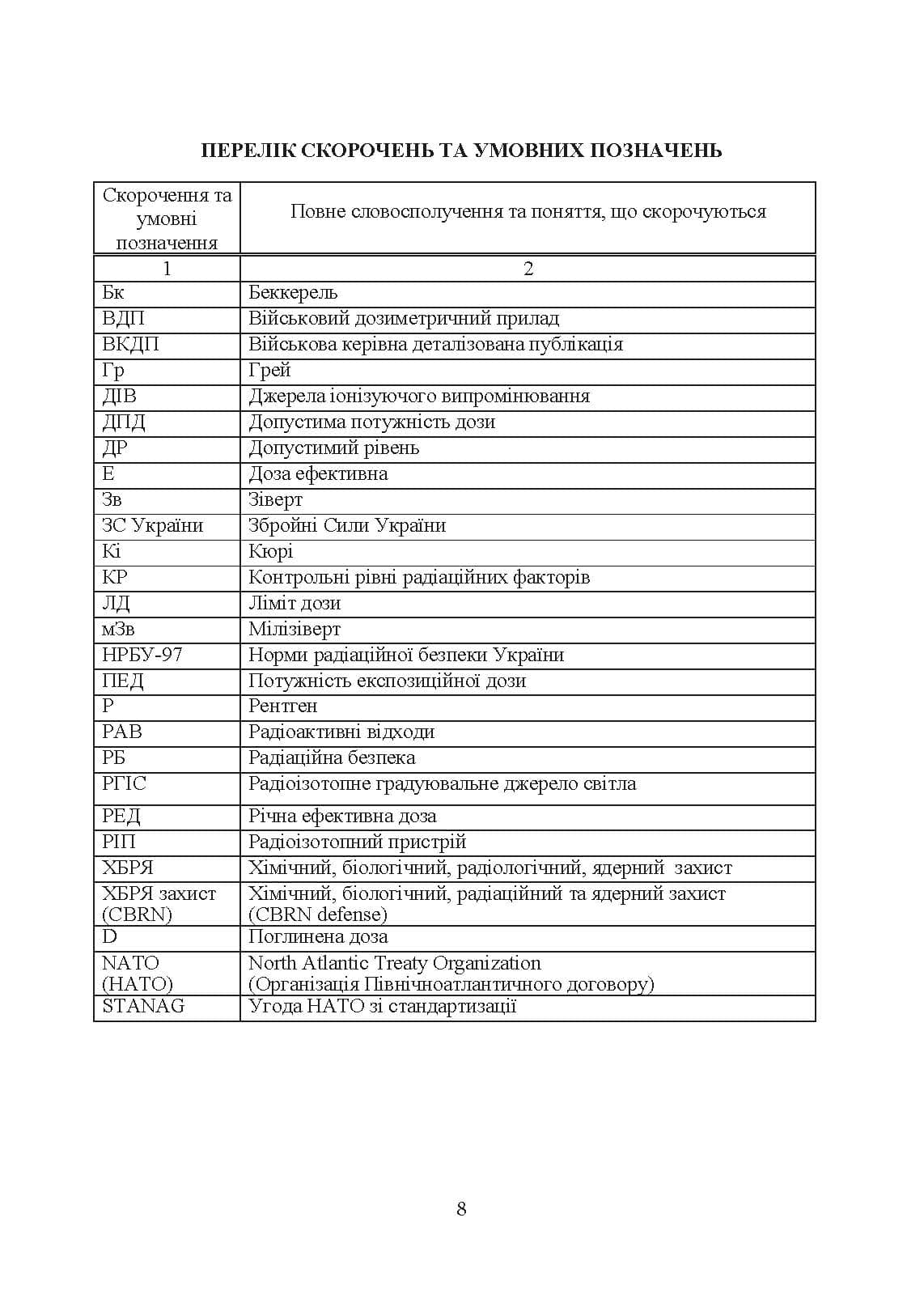 Зображення 7
