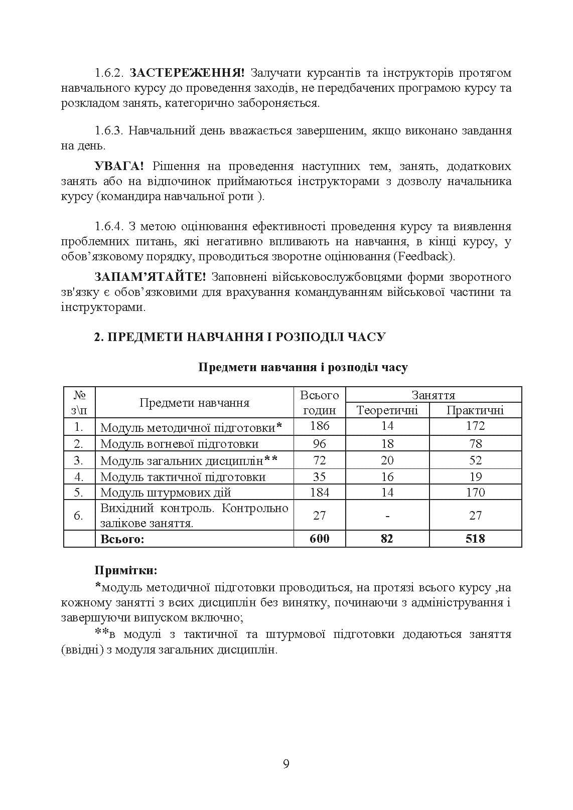Зображення 8