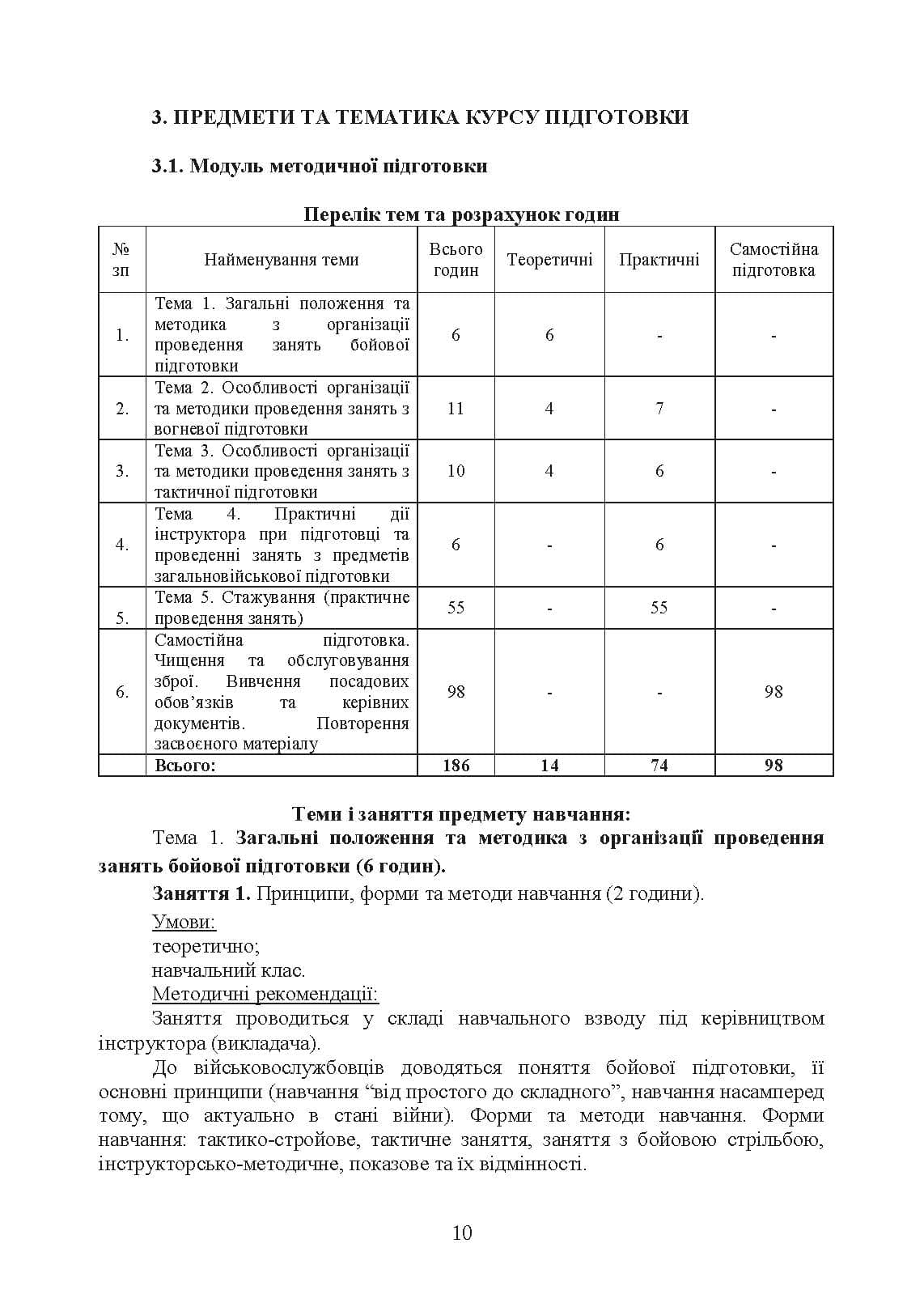 Зображення 9