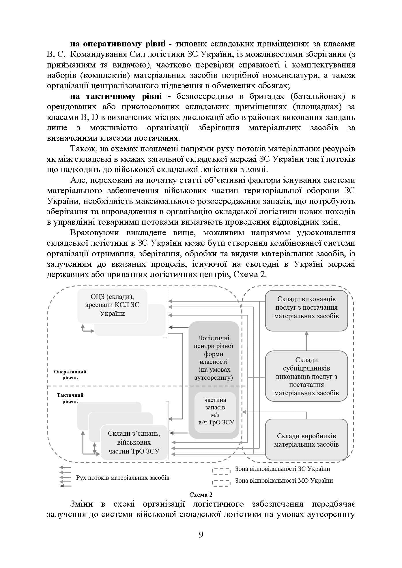 Зображення 8