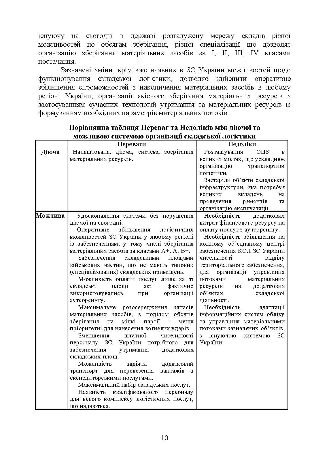 Зображення 9