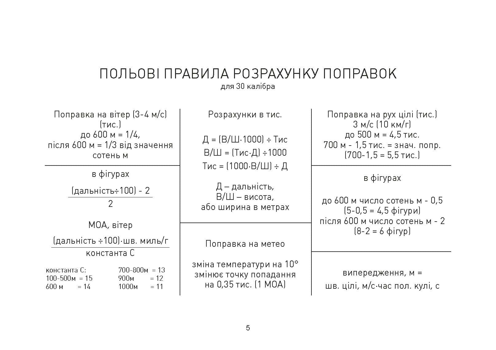 Зображення 4