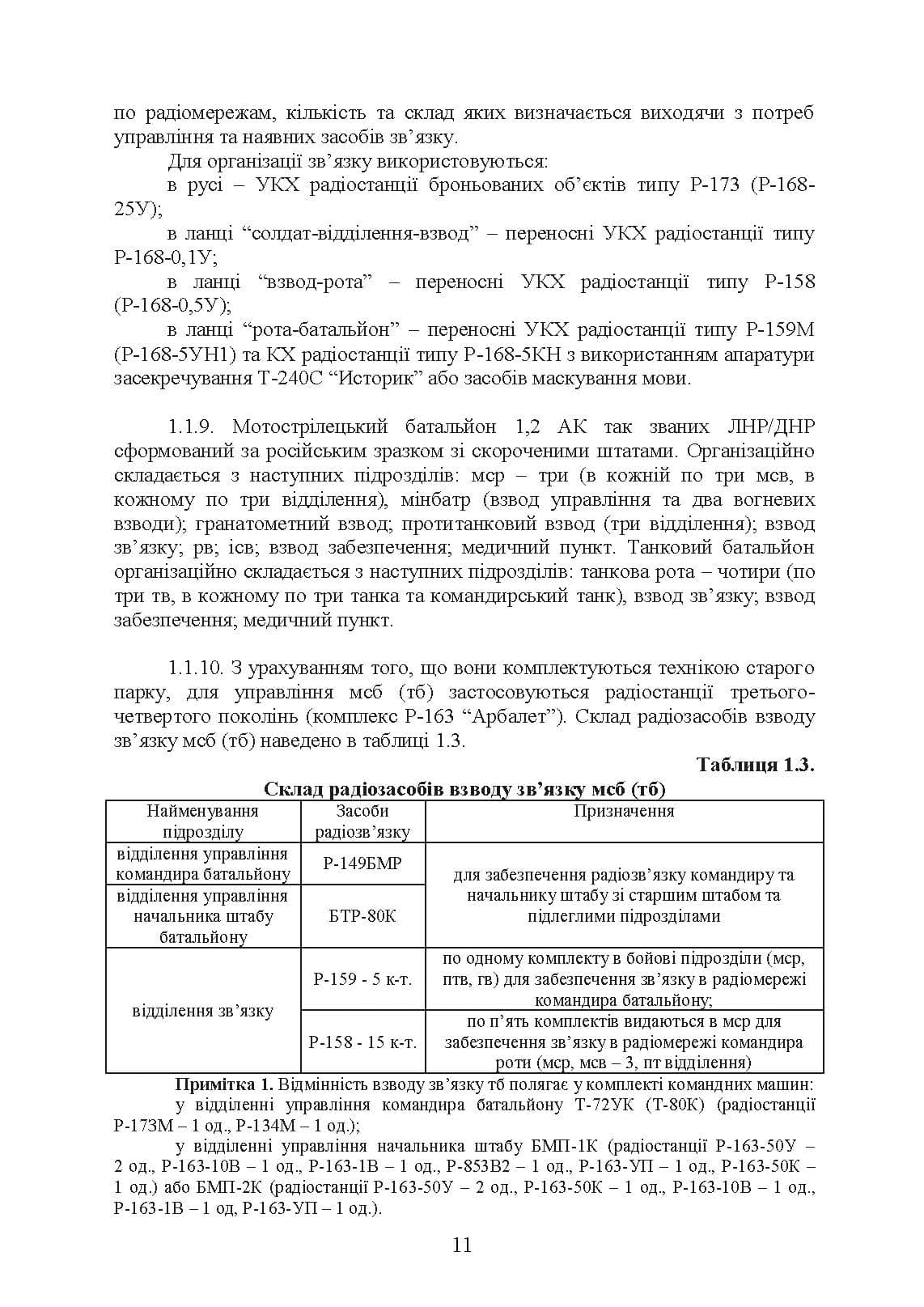 Зображення 10