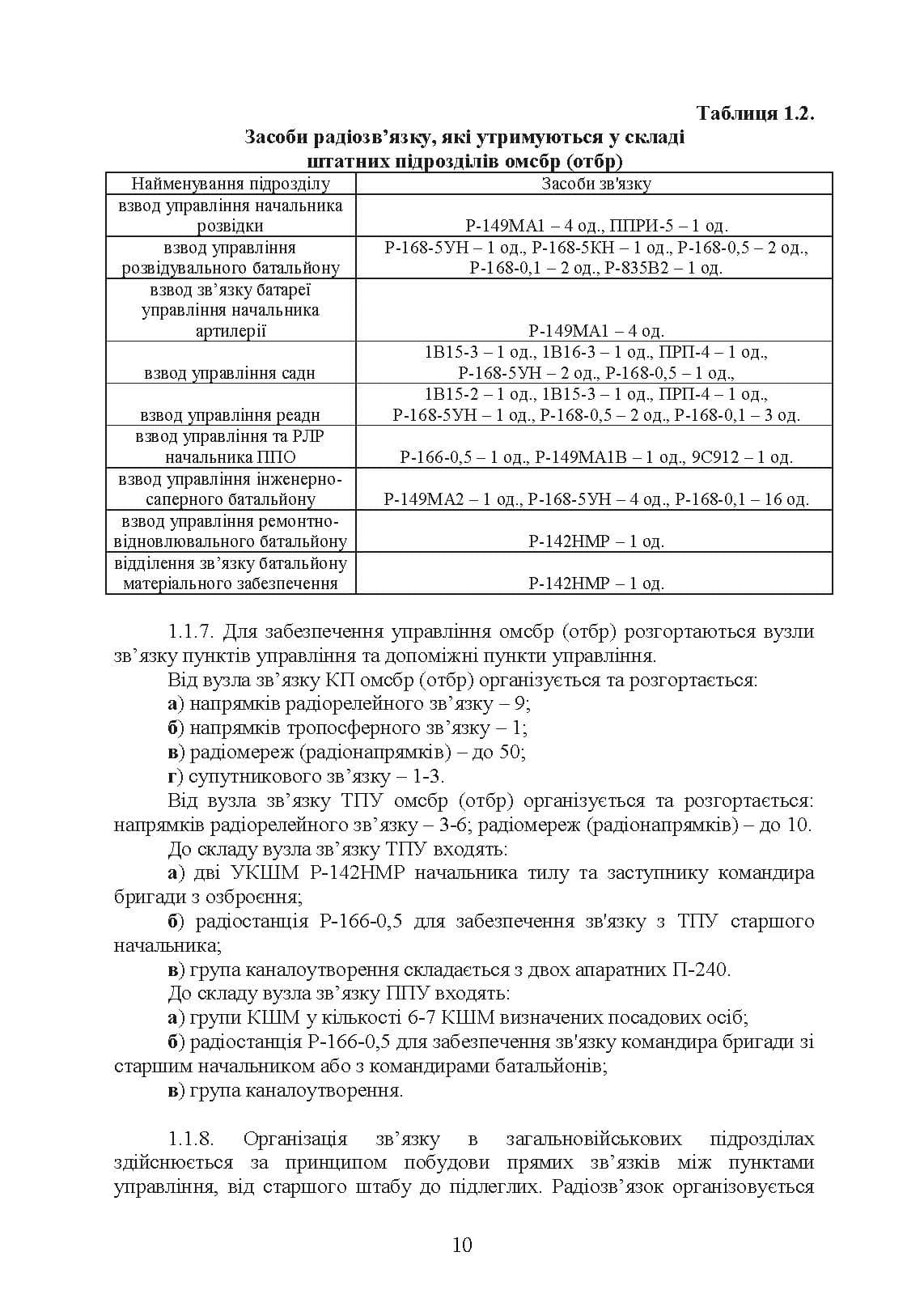 Зображення 9