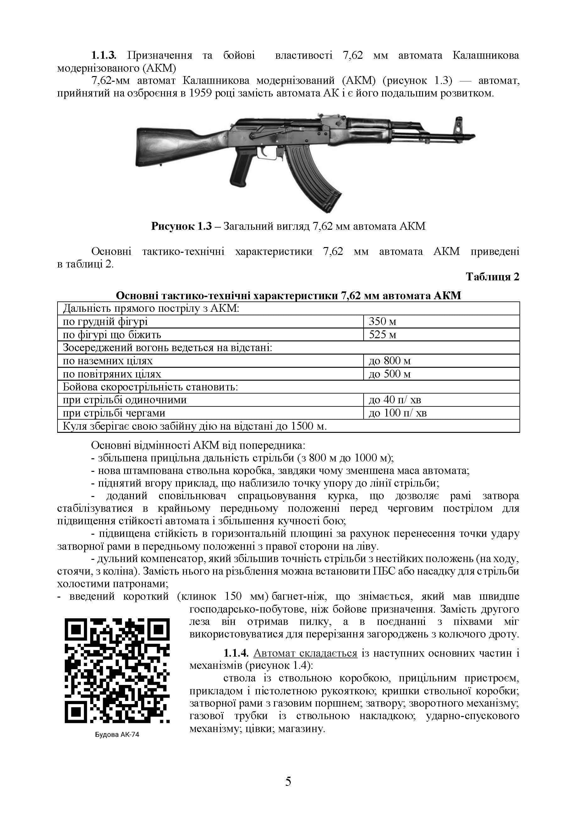 Зображення 4