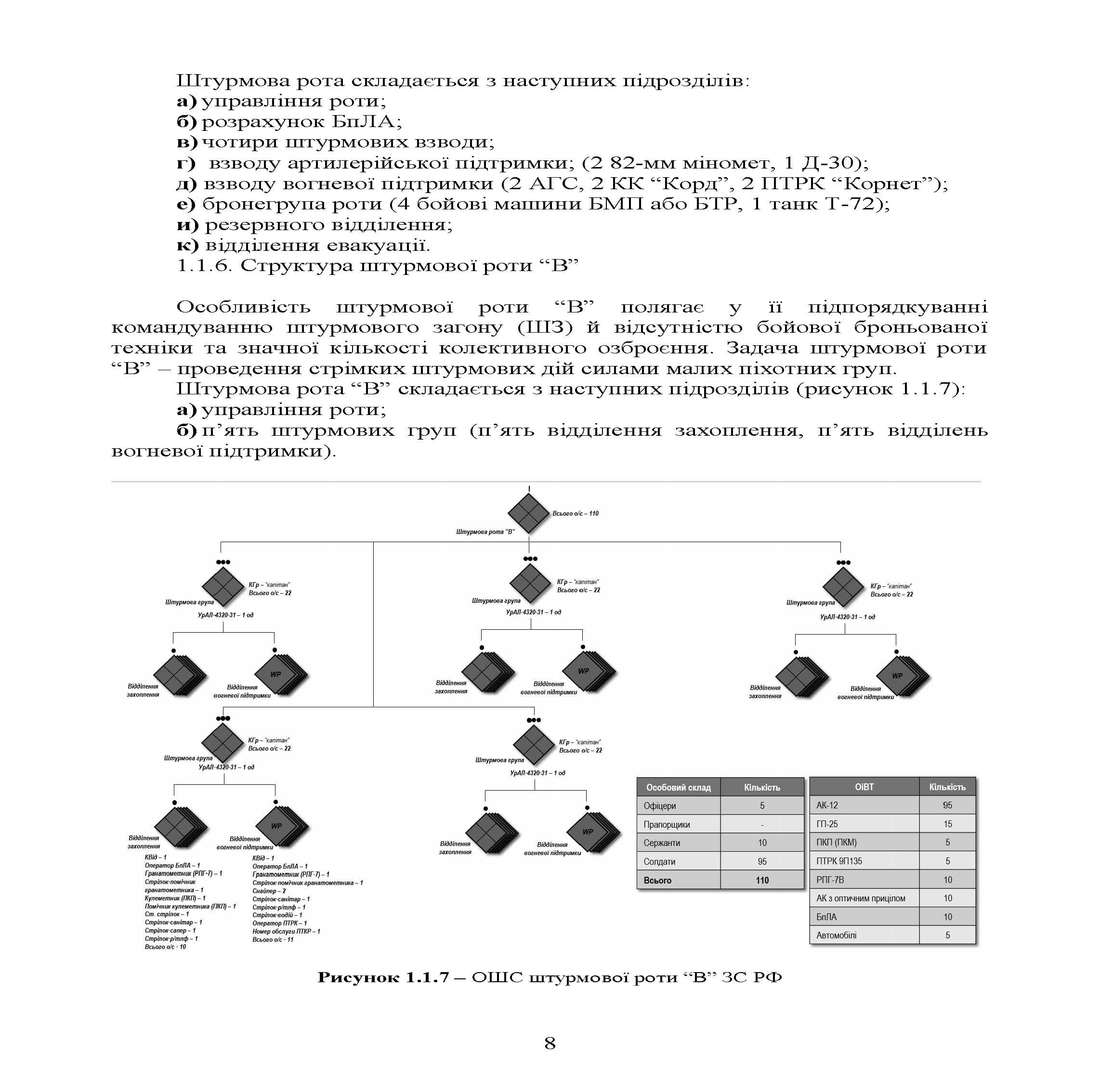 Зображення 7